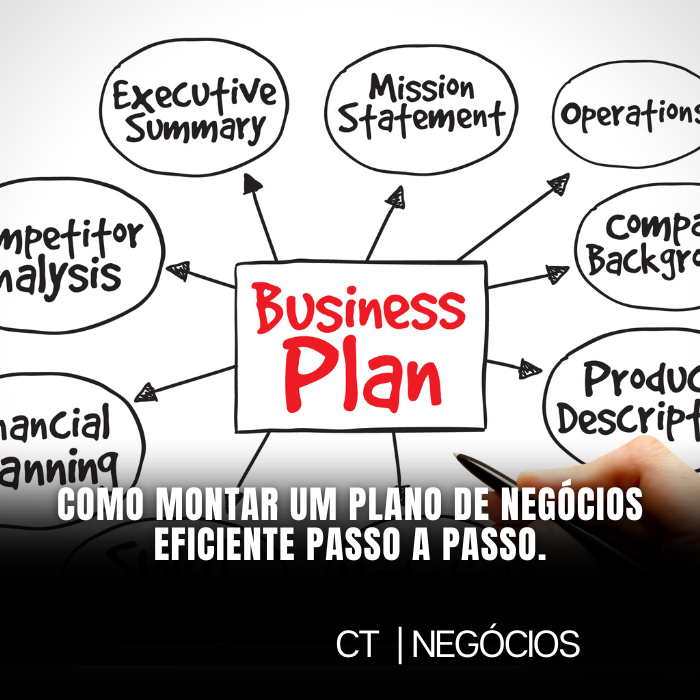 Como montar um plano de negócios eficiente passo a passo.